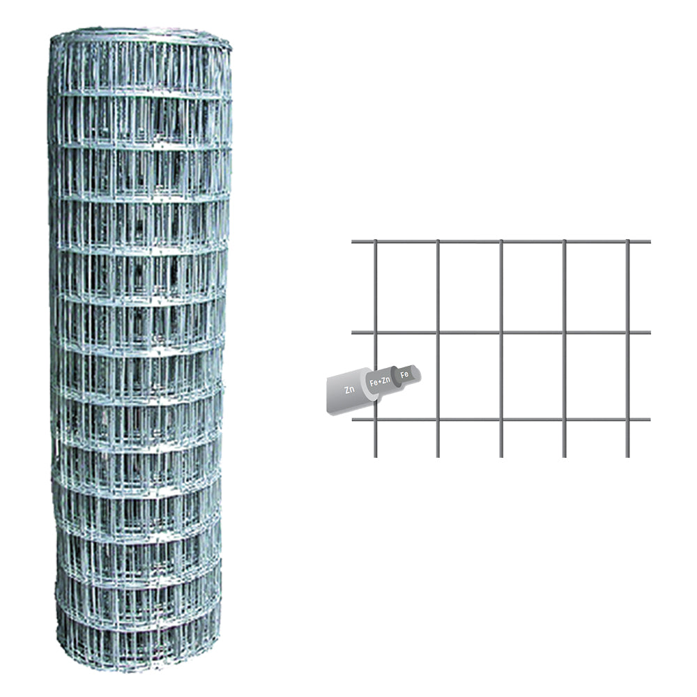 Rete Elettrosaldata | SIDEX