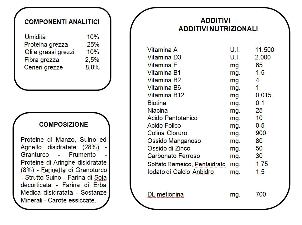 NUTRIX PIU' MULTIPROTEICO SACCO DA 4KG